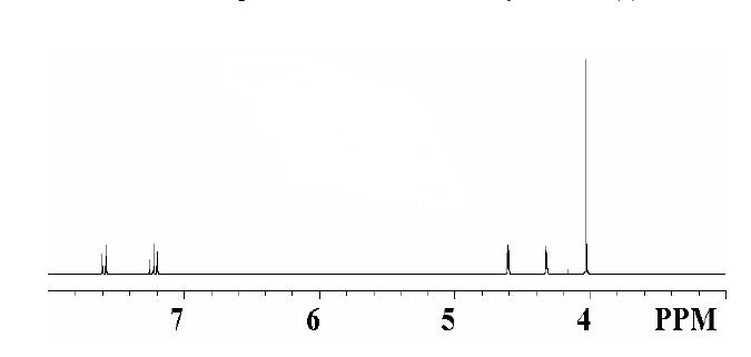 ПМР-спектр вещества B