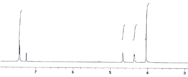 ПМР-спектр вещества C